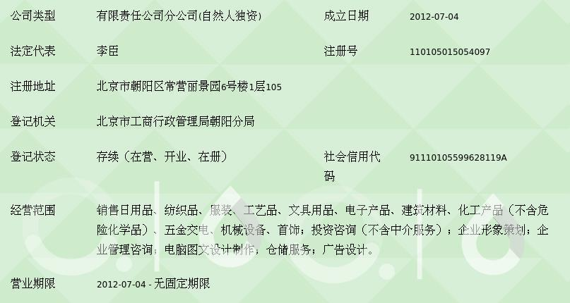 美爆(北京)國際商業(yè)連鎖朝陽第一銷售分公司 打造服裝輔料銷售新標(biāo)桿