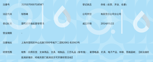 寧波星動力潮流百貨上海普陀分公司 引領(lǐng)都市生活的日用百貨新風(fēng)尚